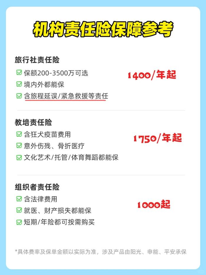 机构责任险下