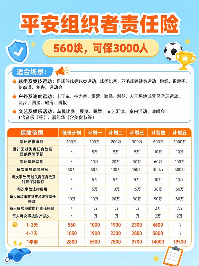 平安组织者责任险